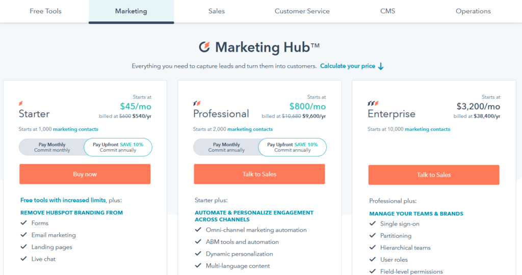 HubSpot Marketing Pricing